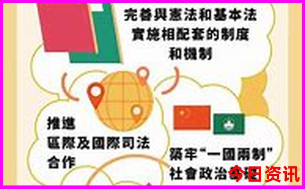 哈尔滨的旅游景点有哪些最出名
