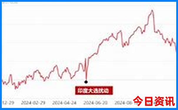 湖州景点排行榜前十名
